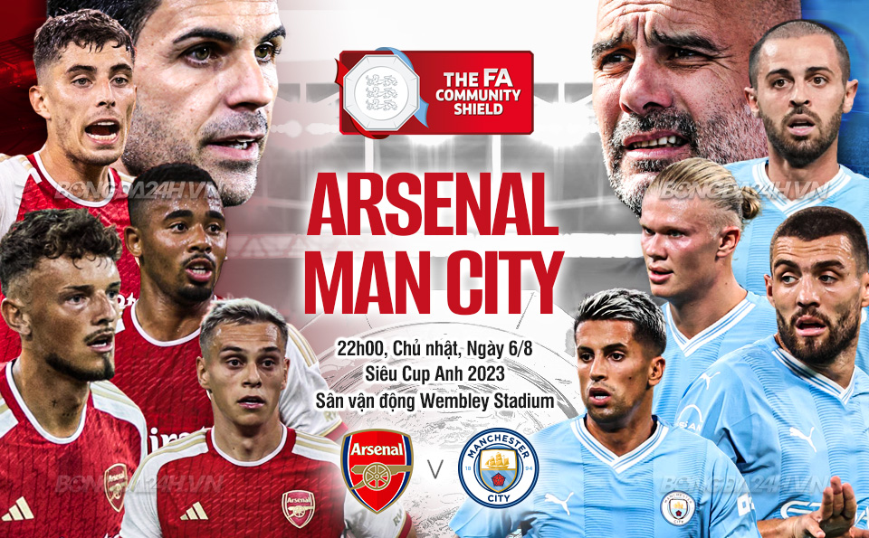 gioi-thieu-community-shield