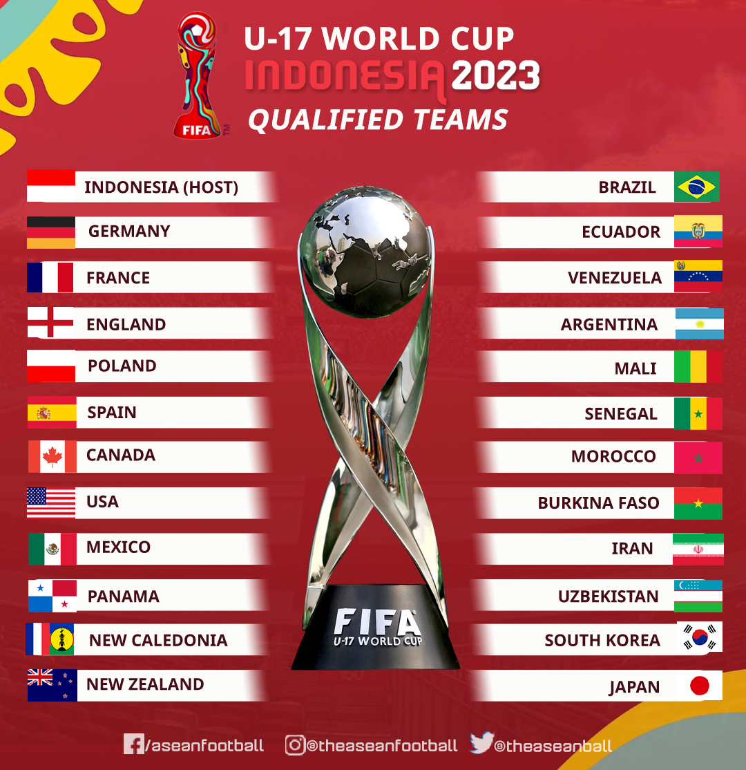 Không khí cổ vũ U-17 World Cup