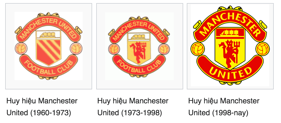 Logo hiện tại của Manchester United