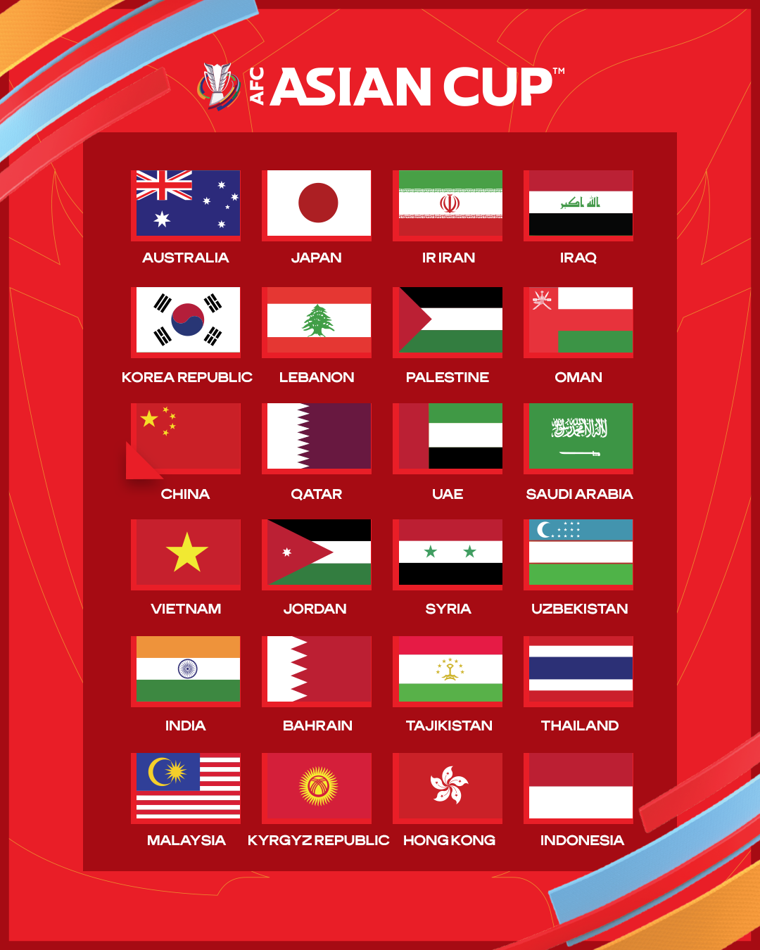 Khán giả cổ vũ tại Asian Cup