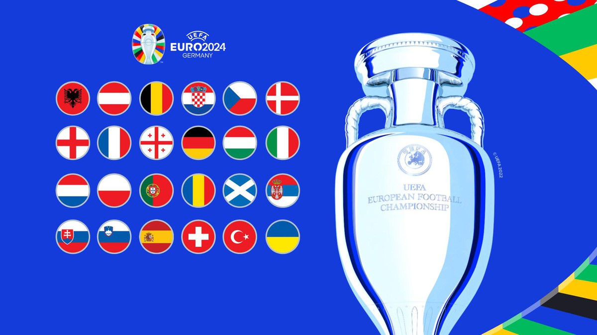 KQBD UEFA Euro giới thiệu