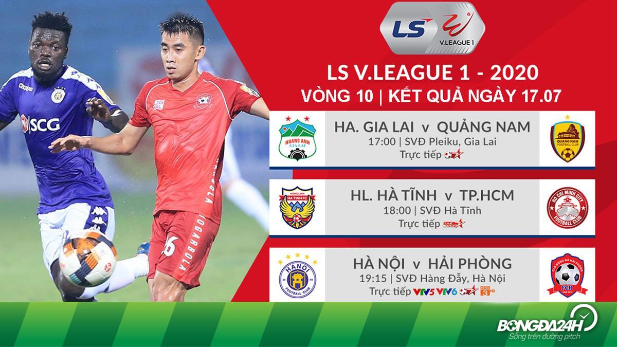 bảng xếp hạng V.League 1