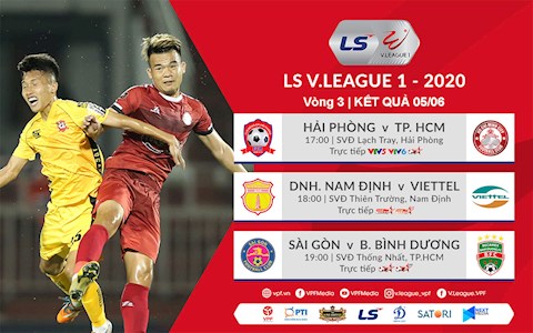 thống kê V.League 1