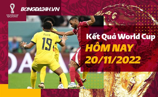 Bàn thắng tại U-17 World Cup