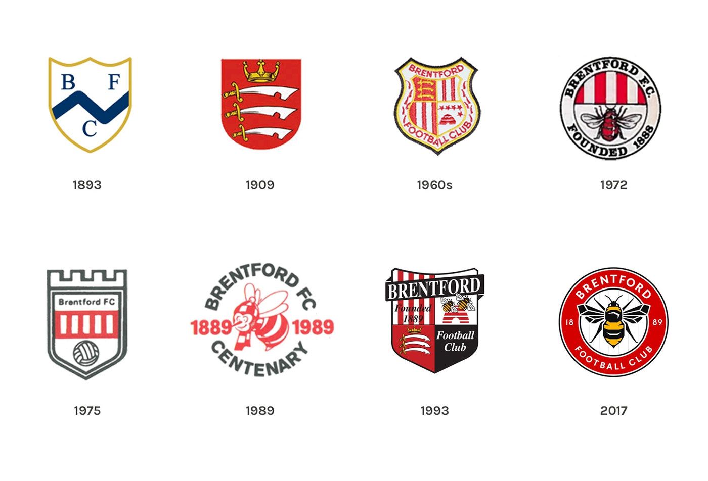 Logo Brentford qua các thời kỳ