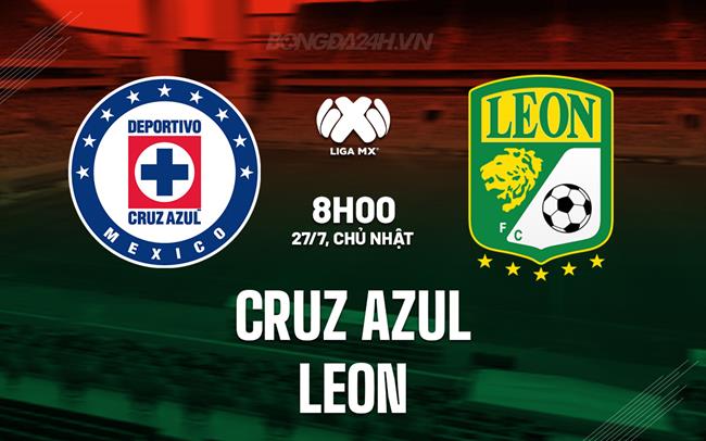 Tổng quan Liga MX