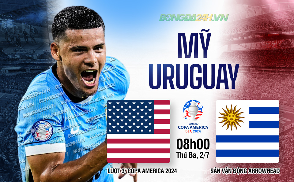 Kết quả Copa América Mỹ vs Uruguay