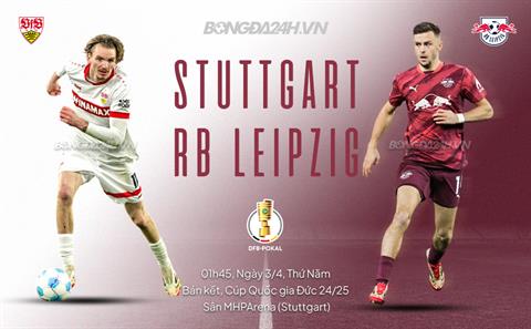 Phân tích KQBD DFB-Pokal